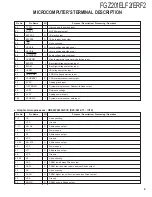 Preview for 9 page of Kenwood FGZ201ELF2 Service Manual