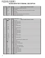 Preview for 12 page of Kenwood FGZ201ELF2 Service Manual