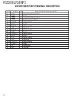 Preview for 14 page of Kenwood FGZ201ELF2 Service Manual