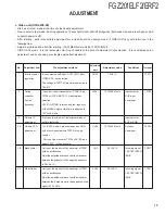 Preview for 15 page of Kenwood FGZ201ELF2 Service Manual