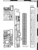 Preview for 19 page of Kenwood FGZ201ELF2 Service Manual