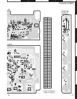 Preview for 21 page of Kenwood FGZ201ELF2 Service Manual