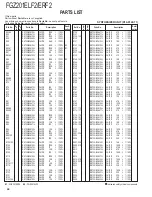 Preview for 44 page of Kenwood FGZ201ELF2 Service Manual