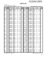 Preview for 45 page of Kenwood FGZ201ELF2 Service Manual