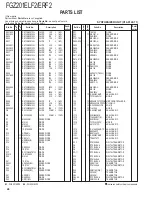 Preview for 46 page of Kenwood FGZ201ELF2 Service Manual