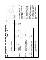 Preview for 21 page of Kenwood FHM15 Instructions Manual