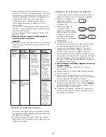 Preview for 29 page of Kenwood FHM15 Instructions Manual