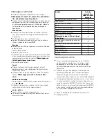 Preview for 36 page of Kenwood FHM15 Instructions Manual