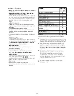 Preview for 84 page of Kenwood FHM15 Instructions Manual