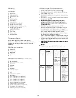 Preview for 89 page of Kenwood FHM15 Instructions Manual