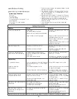 Preview for 96 page of Kenwood FHM15 Instructions Manual