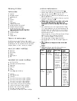 Preview for 99 page of Kenwood FHM15 Instructions Manual