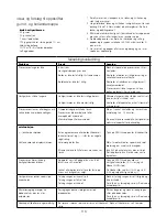 Preview for 116 page of Kenwood FHM15 Instructions Manual