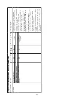 Preview for 124 page of Kenwood FHM15 Instructions Manual