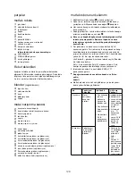 Preview for 129 page of Kenwood FHM15 Instructions Manual