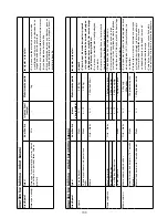 Preview for 133 page of Kenwood FHM15 Instructions Manual