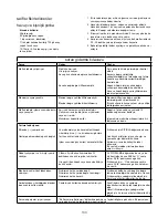 Preview for 136 page of Kenwood FHM15 Instructions Manual