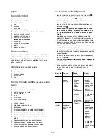 Preview for 139 page of Kenwood FHM15 Instructions Manual