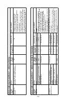 Preview for 165 page of Kenwood FHM15 Instructions Manual