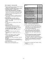 Preview for 167 page of Kenwood FHM15 Instructions Manual