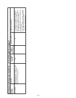 Preview for 177 page of Kenwood FHM15 Instructions Manual