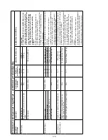 Preview for 178 page of Kenwood FHM15 Instructions Manual