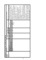 Preview for 179 page of Kenwood FHM15 Instructions Manual