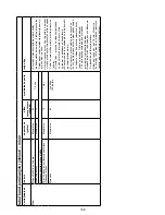 Preview for 191 page of Kenwood FHM15 Instructions Manual