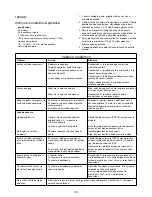 Preview for 193 page of Kenwood FHM15 Instructions Manual