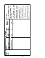 Preview for 202 page of Kenwood FHM15 Instructions Manual