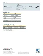 Preview for 2 page of Kenwood FleetSync KDS-100 Brochure & Specs