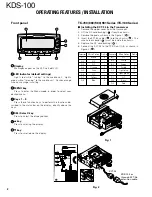 Preview for 2 page of Kenwood FleetSync KDS-100 Service Manual