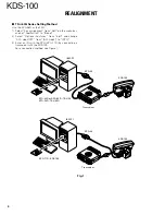 Preview for 4 page of Kenwood FleetSync KDS-100 Service Manual