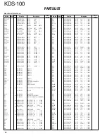 Preview for 12 page of Kenwood FleetSync KDS-100 Service Manual