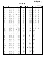 Preview for 13 page of Kenwood FleetSync KDS-100 Service Manual