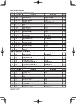 Preview for 2 page of Kenwood FleetSync TK-5810(H) Instruction Manual