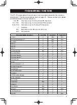 Preview for 15 page of Kenwood FleetSync TK-5810(H) Instruction Manual