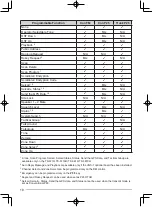 Preview for 16 page of Kenwood FleetSync TK-5810(H) Instruction Manual