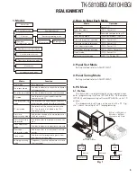 Предварительный просмотр 5 страницы Kenwood FleetSync TK-5810(H) Service Manual