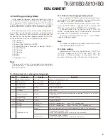 Предварительный просмотр 9 страницы Kenwood FleetSync TK-5810(H) Service Manual