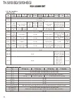 Предварительный просмотр 10 страницы Kenwood FleetSync TK-5810(H) Service Manual