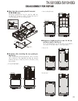 Предварительный просмотр 23 страницы Kenwood FleetSync TK-5810(H) Service Manual