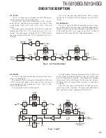 Предварительный просмотр 25 страницы Kenwood FleetSync TK-5810(H) Service Manual