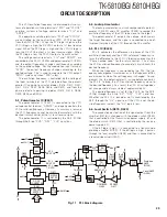 Предварительный просмотр 29 страницы Kenwood FleetSync TK-5810(H) Service Manual