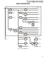 Предварительный просмотр 31 страницы Kenwood FleetSync TK-5810(H) Service Manual