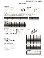 Предварительный просмотр 35 страницы Kenwood FleetSync TK-5810(H) Service Manual