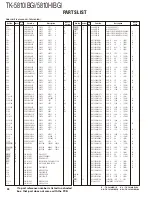 Предварительный просмотр 38 страницы Kenwood FleetSync TK-5810(H) Service Manual