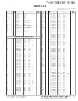 Предварительный просмотр 39 страницы Kenwood FleetSync TK-5810(H) Service Manual