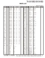 Предварительный просмотр 43 страницы Kenwood FleetSync TK-5810(H) Service Manual