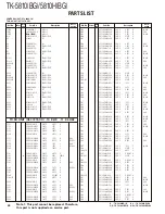 Предварительный просмотр 44 страницы Kenwood FleetSync TK-5810(H) Service Manual